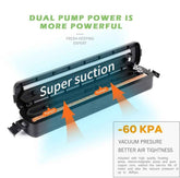 Automatic Vacuum Sealing Machine – Keep Your Food Fresh Longer