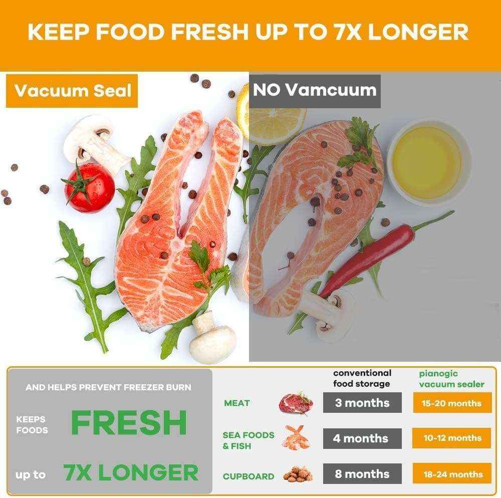 Automatic Vacuum Sealing Machine – Keep Your Food Fresh Longer